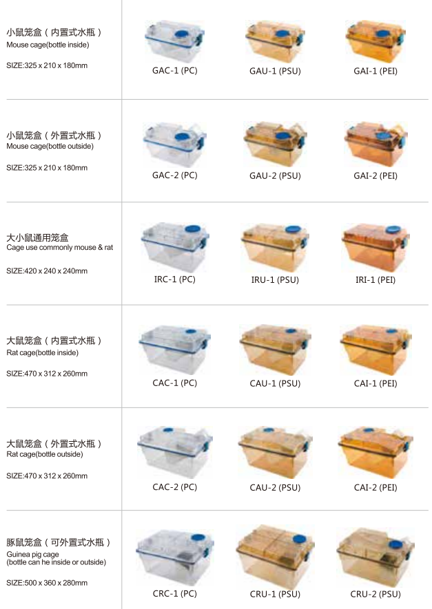 EVC小動物通風換氣飼養系統(圖1) EVC小動物通風換氣飼養系統IVC籠盒.png